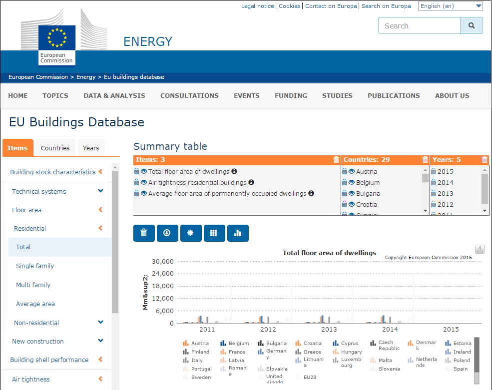 Live today! The EU Building Stock Observatory, a comprehensive database ...