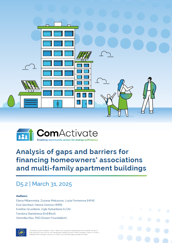 Curated visual reference: Fresh Look at Comactivate Analysis Of Gaps And Barriers For Financing Homeowners